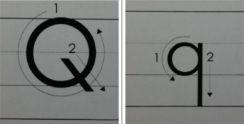 英文圆体字26字母书写 信息图文欣赏 信息村 K0w0m Com