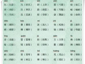 小学语文同音字大全,小学阶段必须掌握 