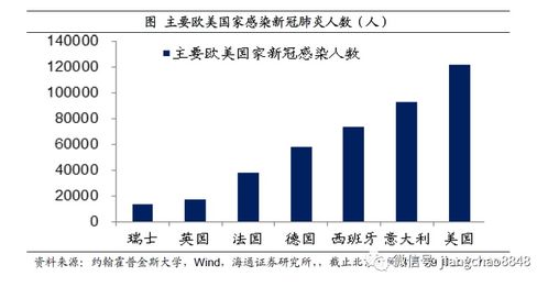 中国的4万亿的计划对中国经济的影响会有多大,会让中国走出的危机吗?