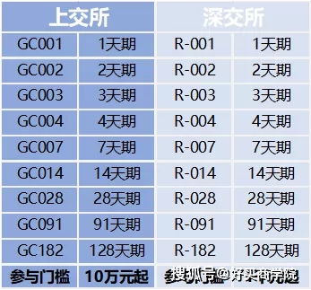  imx币价格预估规则最新指南,未来IMX币会涨到100美元吗 区块链