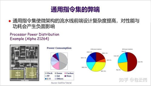 cvp币发展前景如何,cvpde这个期刊怎么样 cvp币发展前景如何,cvpde这个期刊怎么样 专题