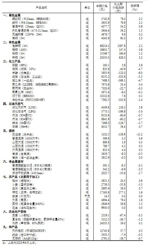 还有流通价值吗,钱只有在流通中才能产生价值