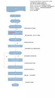  以太坊换算法,以太币.以太坊.是什么？怎么做？ 快讯