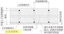 模板 钢筋 混凝土施工图文解读,必须收藏