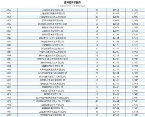 新版10元硬币2024 新版10元硬币2024 应用