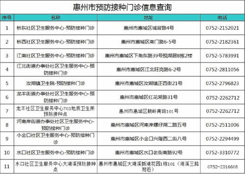 提醒顾客提前预约护理服务美容院邀约顾客的超级销售话术法