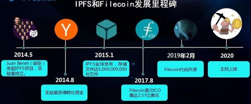 fil币是什么公司简称,FIL中文名称？