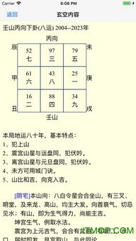 南方玄空风水app下载