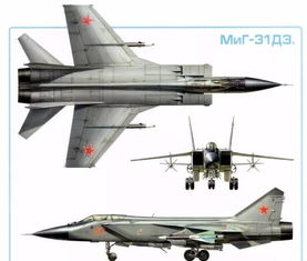 米格25为什么飞那么快(米格25为什么速度那么快)