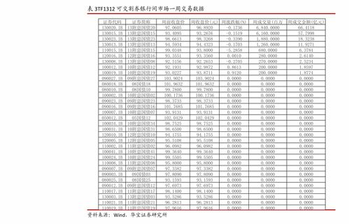 菲币对人民币汇率换算2021年9月1日 菲币对人民币汇率换算2021年9月1日 币圈生态