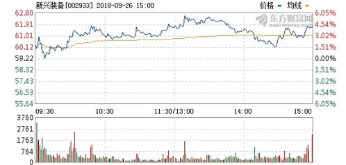 ordi币价格走势分析 ordi币价格走势分析 生态