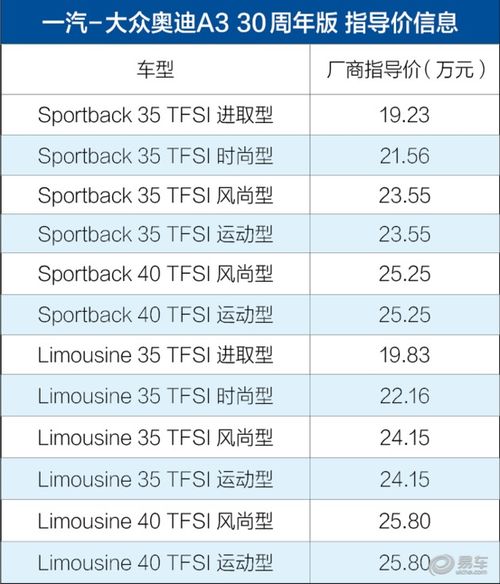 比特币a3,数字货币钱包有哪些？