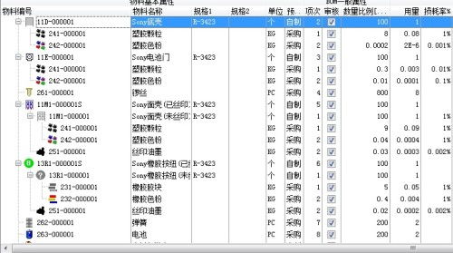 用友与金蝶的优缺点比较