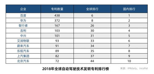 一文看懂BATH新基建 5G是基础,AI是内核