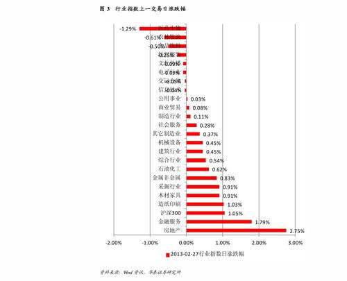 股票之声,股票之声：2024年股市波动分析