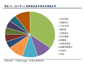 昊华科技拟投资72.44亿元整合氟化工产业链，购买中化蓝天全部股权