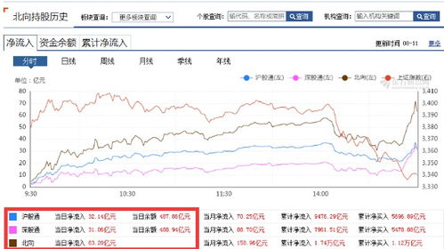 今天什么板块是热点？