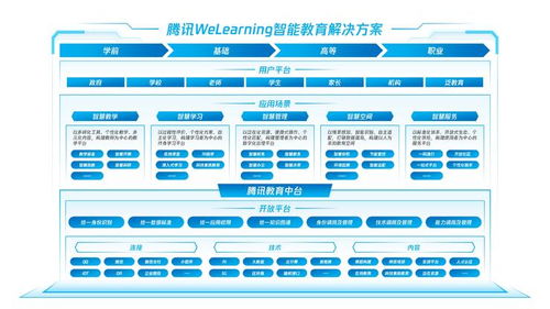 广西教育智能外呼系统推荐（广西教育设备有限公司）