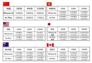 探索和喜双喜香烟价格及购买渠道的全面指南