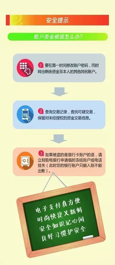 提高金融素养资料, 什么是金融素养？