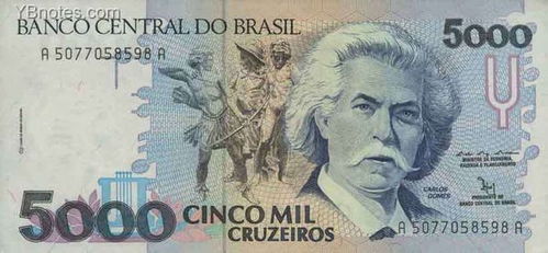 巴西10元等于几元