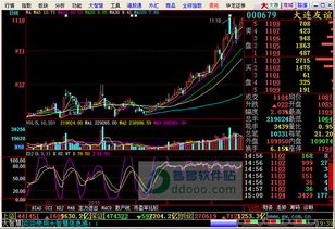 通达信软件里怎么没有华龙证券