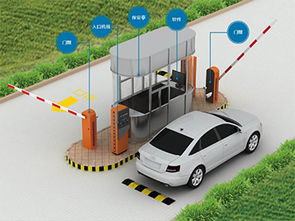 智能停车场系统报价(停车场车牌自动识别系统新报价)
