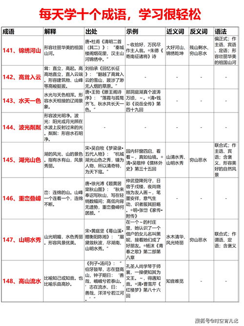 点点滴滴解释词语-点点什么成语有哪些？