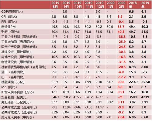 2018年1月gmat考试,GMAT考试多长时间