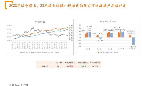 逐笔平仓盈亏是最终收益吗,个别交易:是短期行为的体现。 逐笔平仓盈亏是最终收益吗,个别交易:是短期行为的体现。 NTF