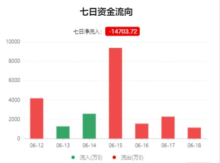 ksm和以太坊,Kusama (KSM)和以太坊(ETH):这是两家区块链巨头的比较 应用