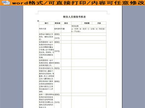 财务人员绩效考核表图片下载doc素材 绩效考核方案 