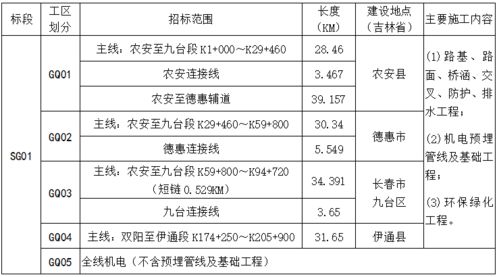 一区二区三区国产精品插图2