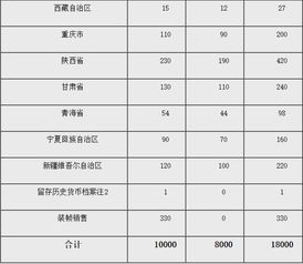 预测泰达币5年后价格,泰达币今日价格实时预测表最新