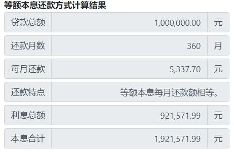 富邦银行贷款利息多少钱,台北富邦银行网上银行入口