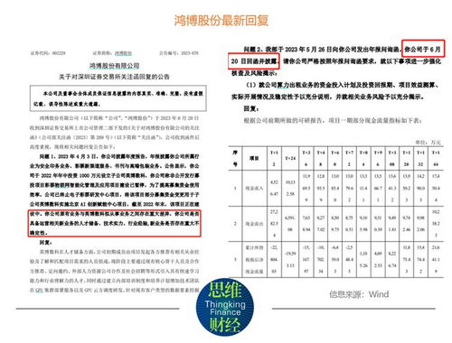 英伟达与鸿博股份关系