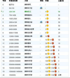 kishu币燃烧地址是什么级别,瓷砖防火等级是A级吗 kishu币燃烧地址是什么级别,瓷砖防火等级是A级吗 生态