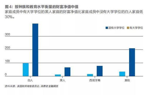 为什么，长期来讲，长线投资有很大关系..公司业绩越好，产品越好，市场占有率越大，赢利能力越高. 股价越高