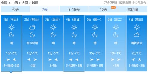 国庆中秋假期天气预报