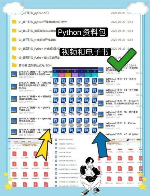 0基础python培训,从零开始，掌握Pyho编程技能！
