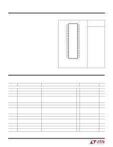 ltc1628cg应用,二、产品概要。