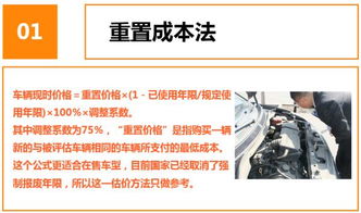 二手车鉴定评估过程中需要掌握的车辆基本信息有哪些 二手车评估的评估方法