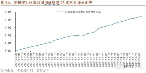 中国十大资产管理公司排名