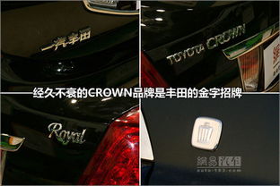 CRown是什么牌子手表