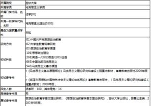 思想政治教育专业毕业论文开题报告