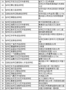 正式宣布 石家庄这些老师将被取消教师资格 有你认识的吗