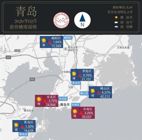 2020 二月全国房地产天气预报