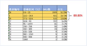 storj价格_stora skuggan价格