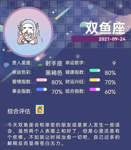 2021年9月24日星座运势