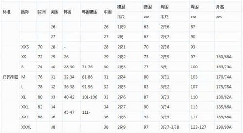 1.85衣服多少码,1米8衣服尺码是多少